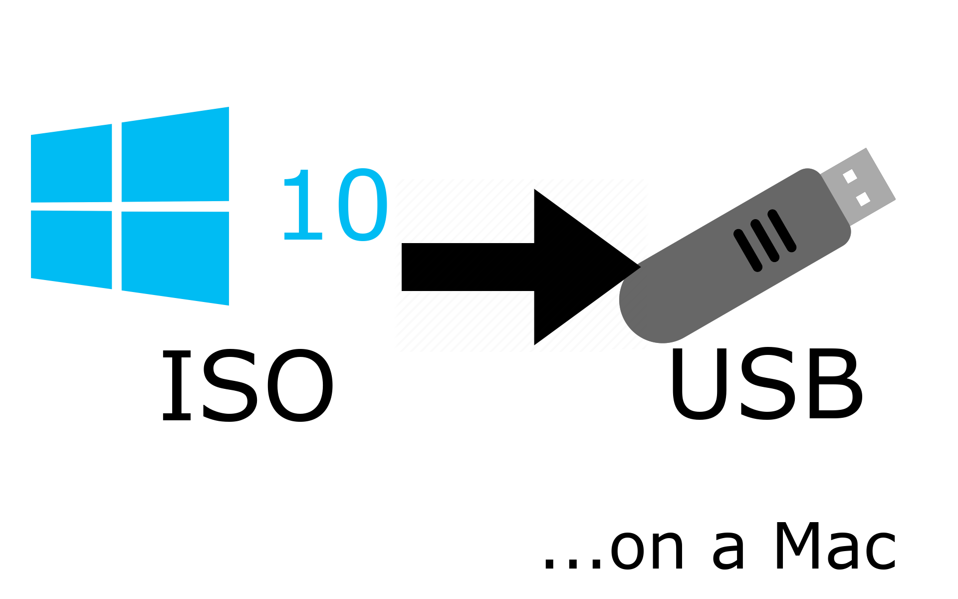 Windows 10 iso image for mac bootcamp